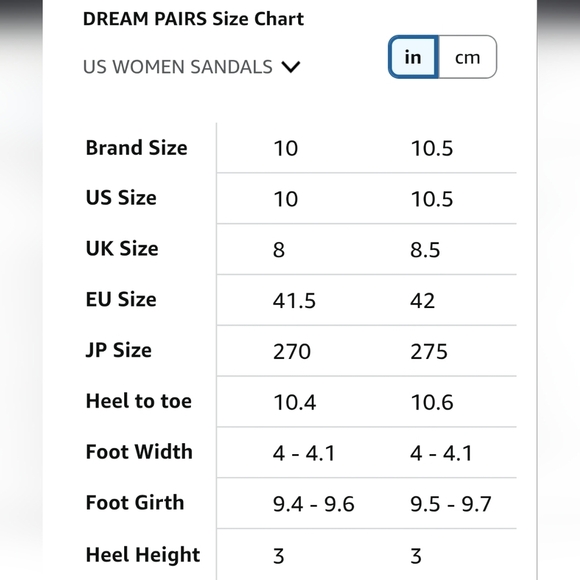 Pink Ankle Strap Block Heels With Clear Toe Strap Size 10 - Picture 7 of 16